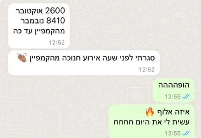 הודעת וואטסאפ: מ־2,600 באוקטובר ל־8,410 בנובמבר